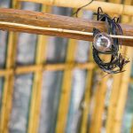 Услуги электролаборатории в Балашихе