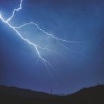 Услуги электролаборатории по диагностике и проверке электропроводки в Москве и Московской области