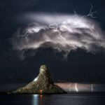 Услуги электротехнической лаборатории и обучение электротехническому делу