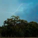 Услуги электротехнической службы по диагностике и обслуживанию электросетей и электрооборудования