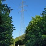 Услуги выездной электролаборатории