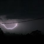 Услуги электротехнической лаборатории в Москве